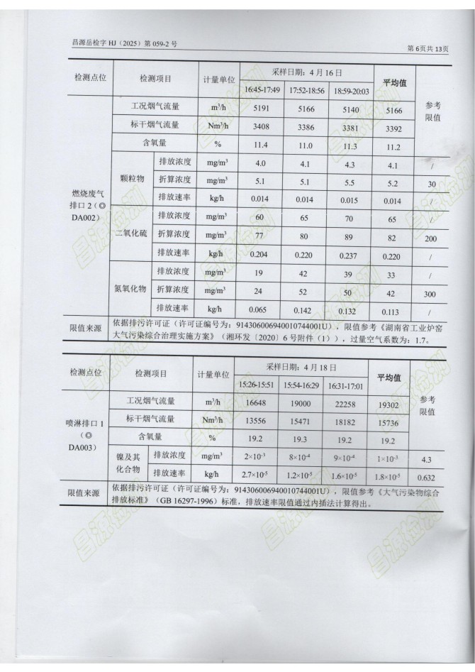 岳陽長旺化工有限公司,催化劑再生及技術咨詢,岳陽化工產品