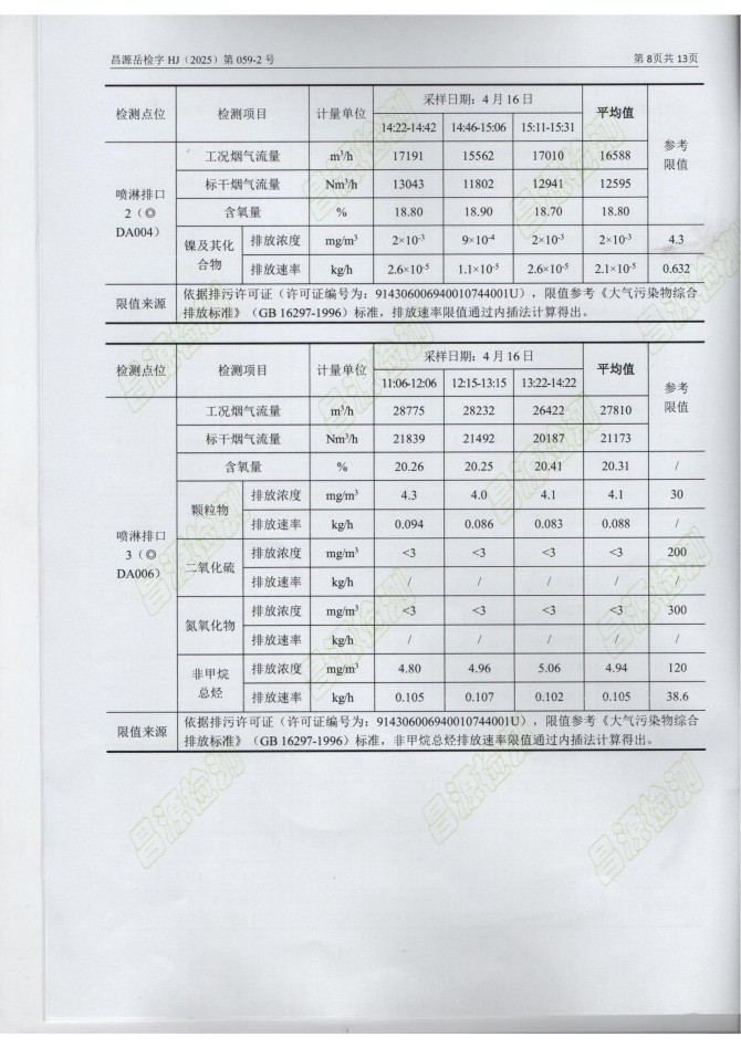 岳陽長旺化工有限公司,催化劑再生及技術咨詢,岳陽化工產品