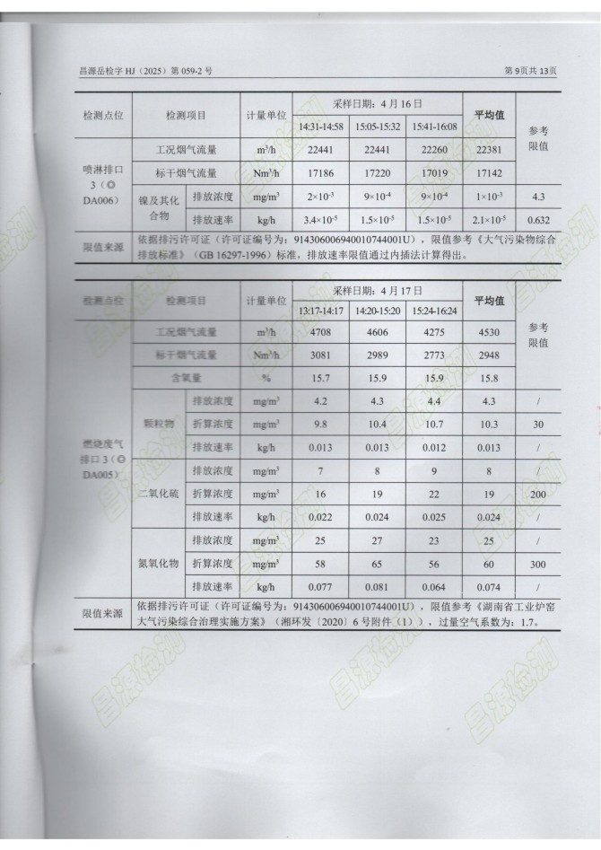 岳陽長旺化工有限公司,催化劑再生及技術咨詢,岳陽化工產品