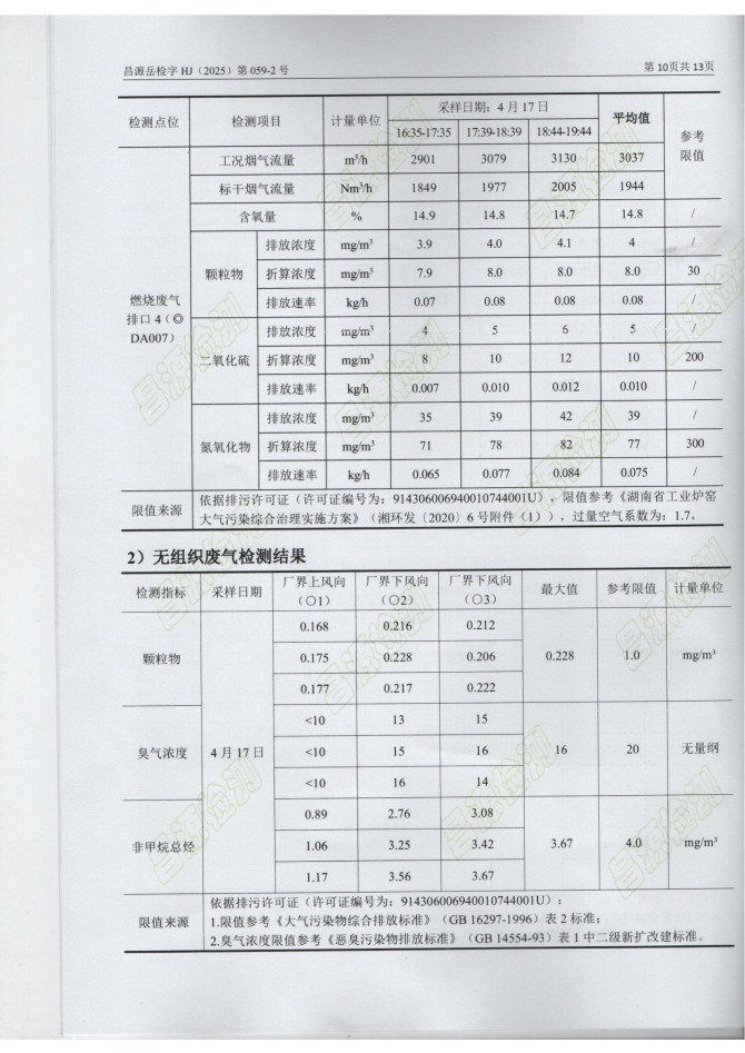 岳陽長旺化工有限公司,催化劑再生及技術咨詢,岳陽化工產品